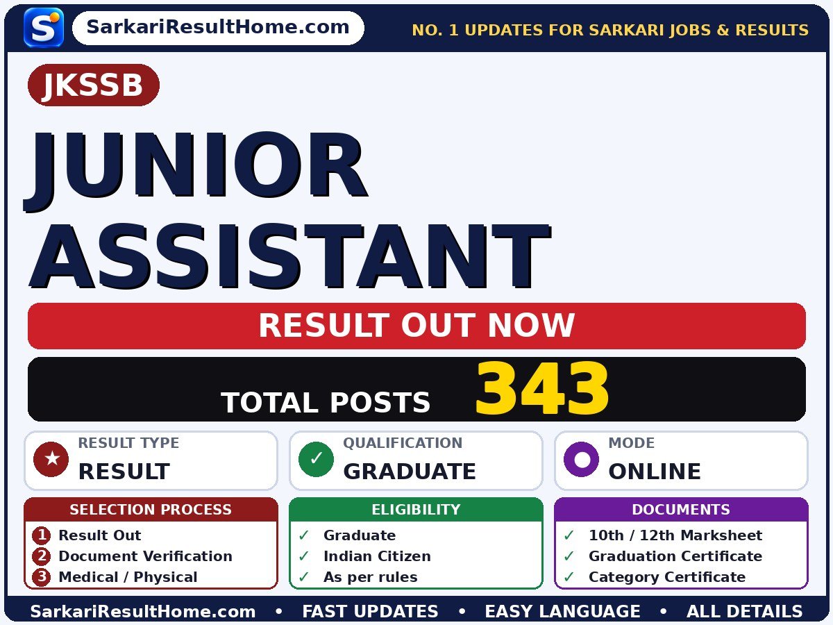 JKSSB Junior Assistant Sarkari Result 2026: Direct Link & Score Card - Jammu and Kashmir Services Selection Board sarkari result summary (Result Date: 15 Oct 2026; Exam Date: 19 Apr 2026)
