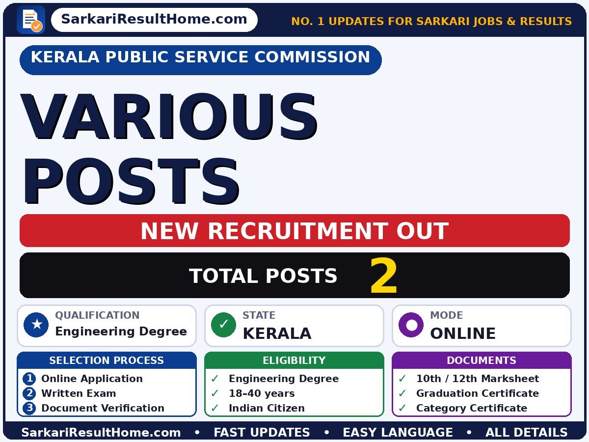 Kerala Public Service Commission Recruitment 2026 for 2 Various Posts – Download PDF - Kerala Public Service Commission sarkari naukri summary (Total Posts: 2; Last Date: 04 Nov 2026; Qualification: Engineering Degree)
