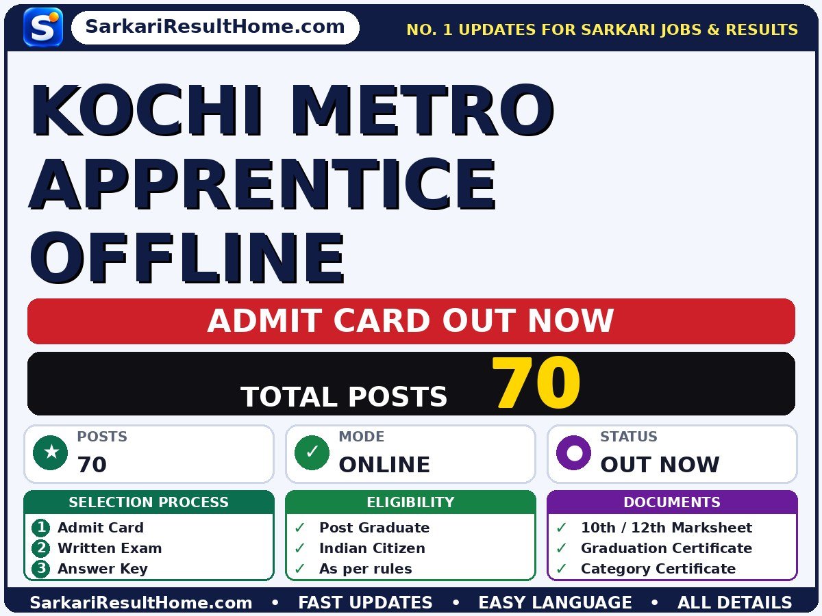 Kochi Metro Apprentice Offline Admit Card 2026 – Download Link -  admit card summary
