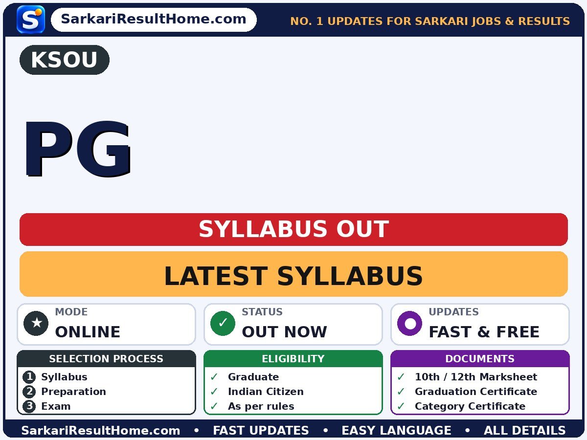 KSOU PG Syllabus 2026 & Exam Pattern - KSOU syllabus summary