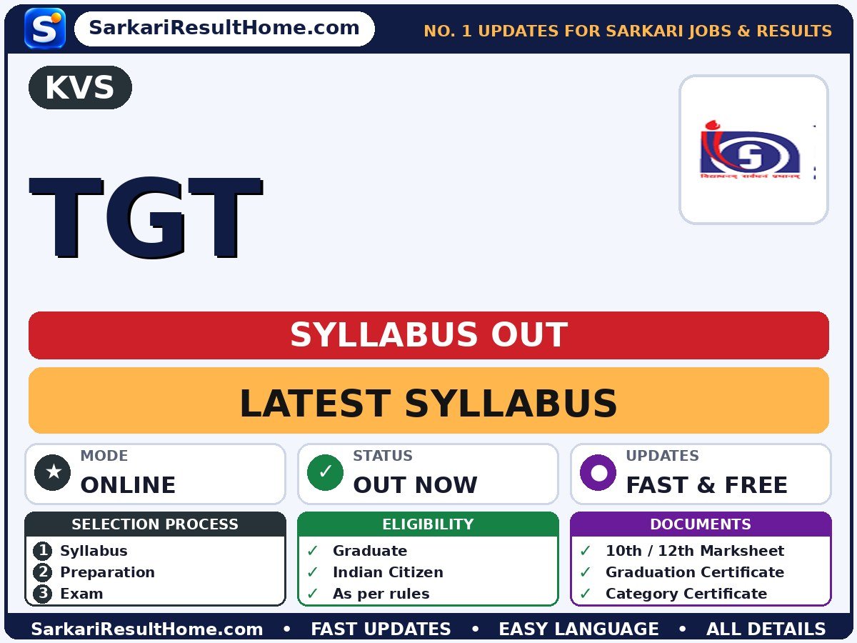KVS TGT Syllabus 2026 & Exam Pattern - Kendriya Vidyalaya Sangathan syllabus summary