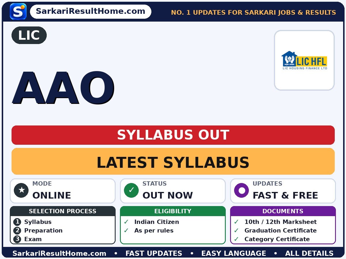 LIC AAO Syllabus 2026: Topic-wise Details - Life Insurance Corporation of India syllabus summary