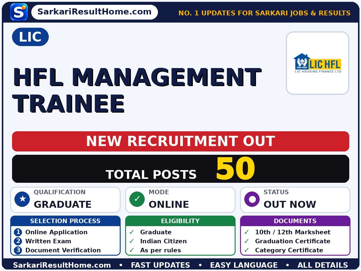 LIC Govt Job 2026 for 50 HFL Management Trainee Posts – Direct Link - Life Insurance Corporation of India sarkari naukri summary (Total Posts: 50; Last Date: 25 Oct 2026; Qualification: Graduate)