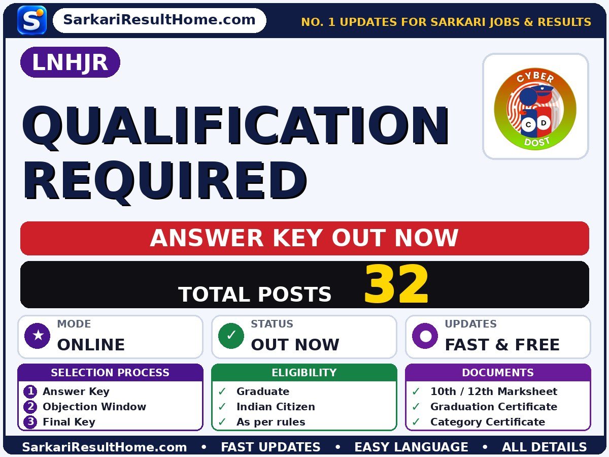 LNHJR Qualification Required Answer Key 2026: Check Here - Lok Nayak Hospital Junior Resident answer key summary
