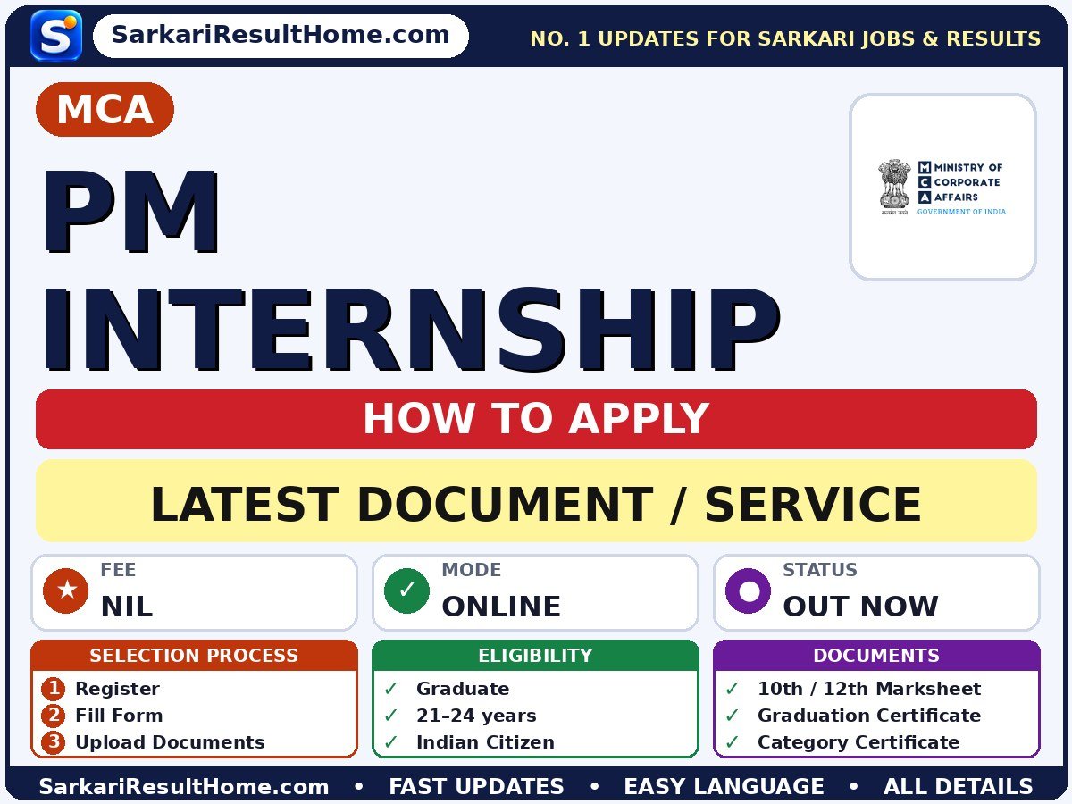 MCA PM Internship 2026 Update - Ministry of Corporate Affairs document / service summary (Fee: Nil)