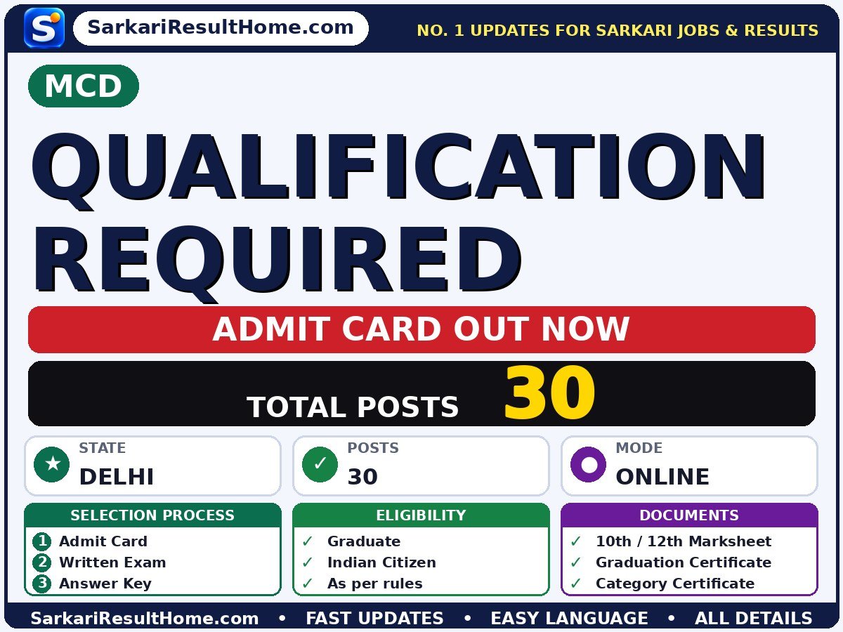 MCD Qualification Required Exam Admit Card 2026 - Municipal Corporation of Delhi admit card summary