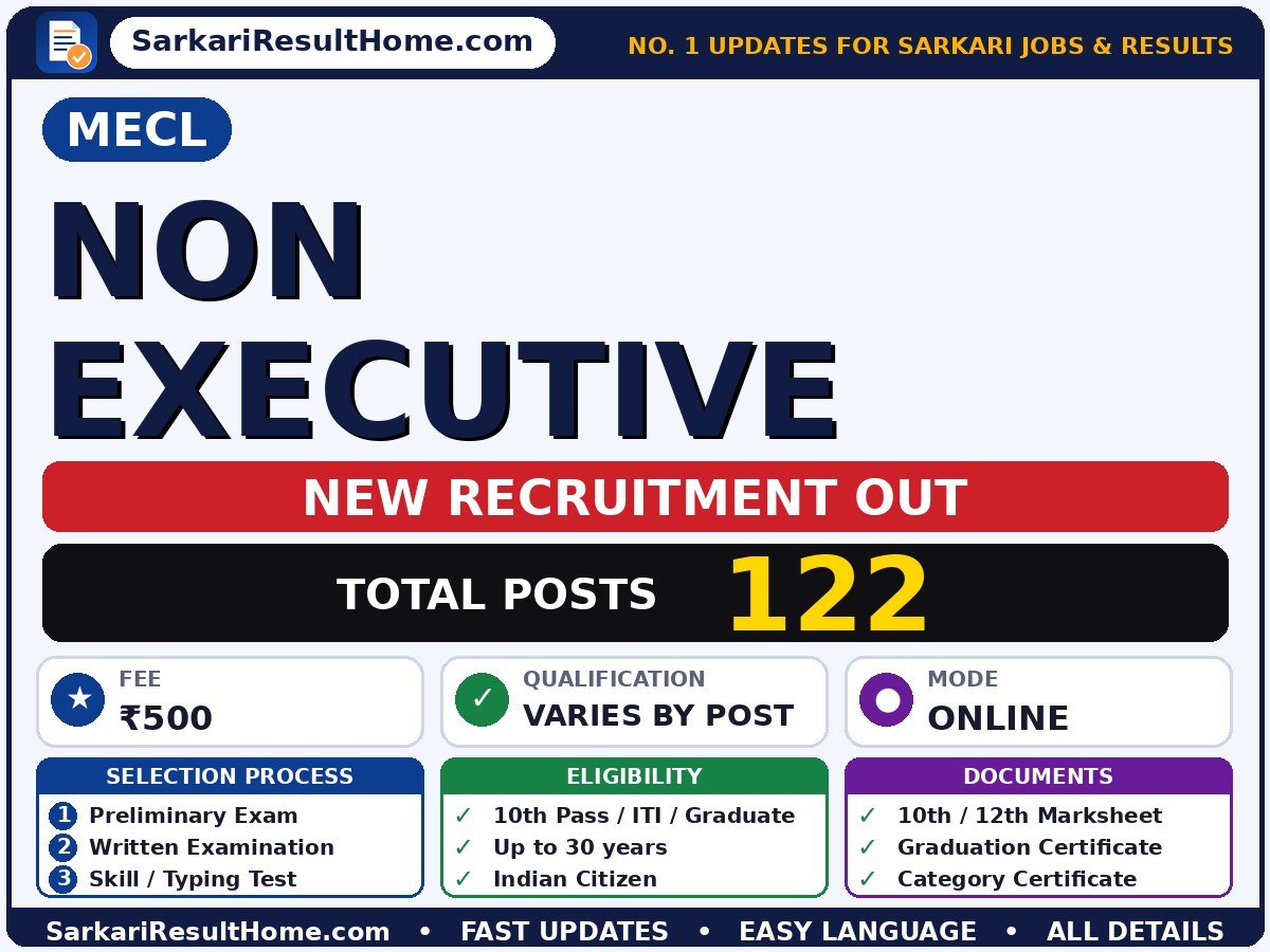 MECL Government Job 2026 for 122 Non Executive Posts – Check Details - Mineral Exploration & Consultancy Limited sarkari naukri summary (Total Posts: 122; Last Date: 11 Oct 2026; Qualification: Varies by post: 10th Pas…)