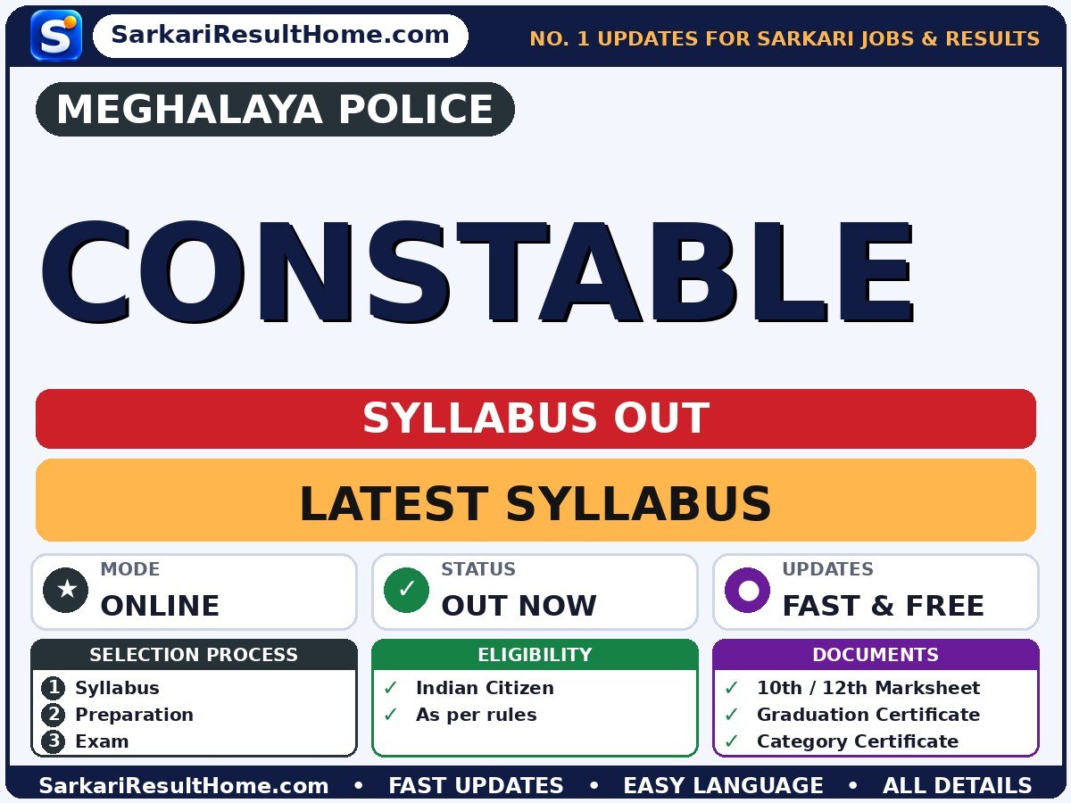 Meghalaya Police Constable Syllabus 2026: Topic-wise Details - Meghalaya Police syllabus summary