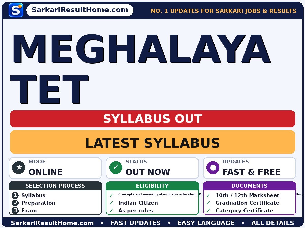 Meghalaya TET Syllabus 2026: Topic-wise Details -  syllabus summary