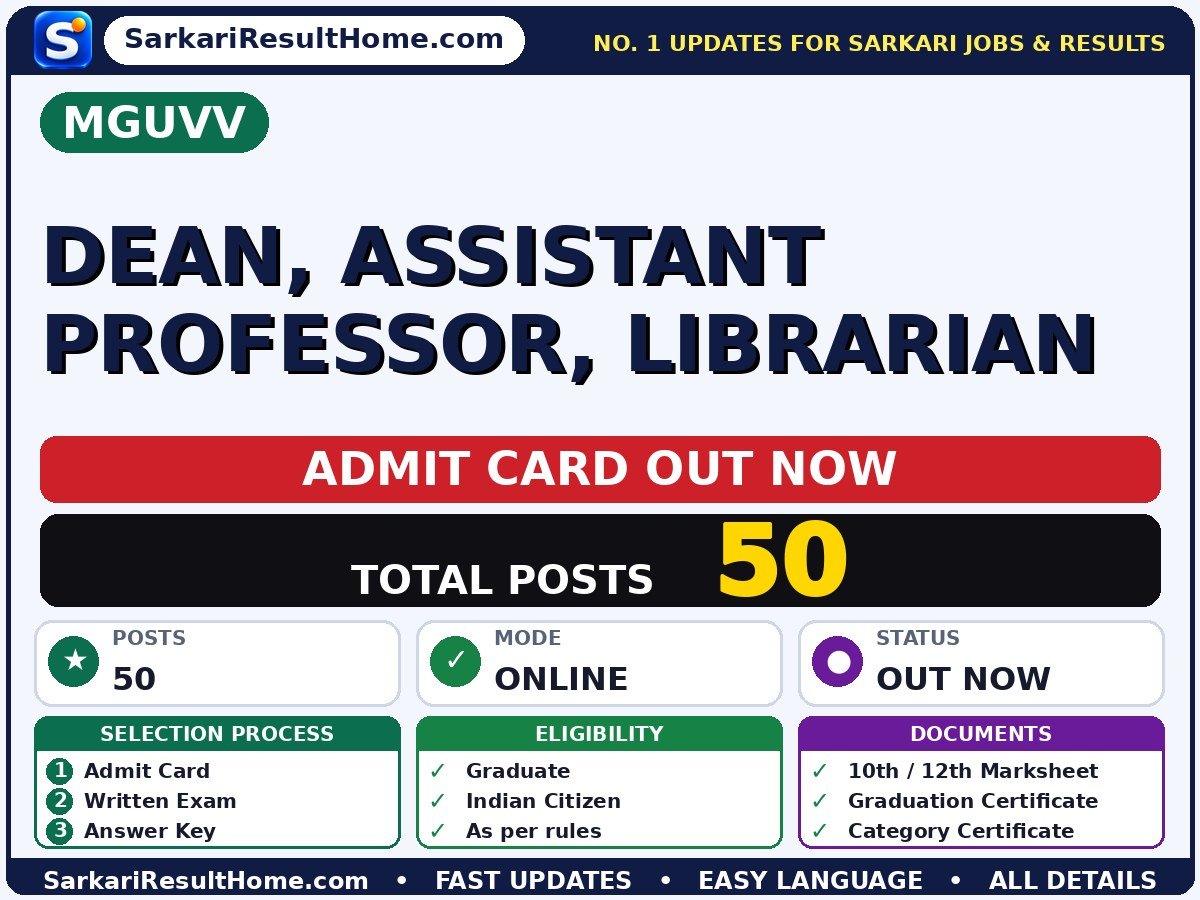 MGUVV Dean, Assistant Professor, Librarian Exam Admit Card 2026 - Mahatma Gandhi Udyanikee Evam Vanikee Vishwavidyalaya admit card summary