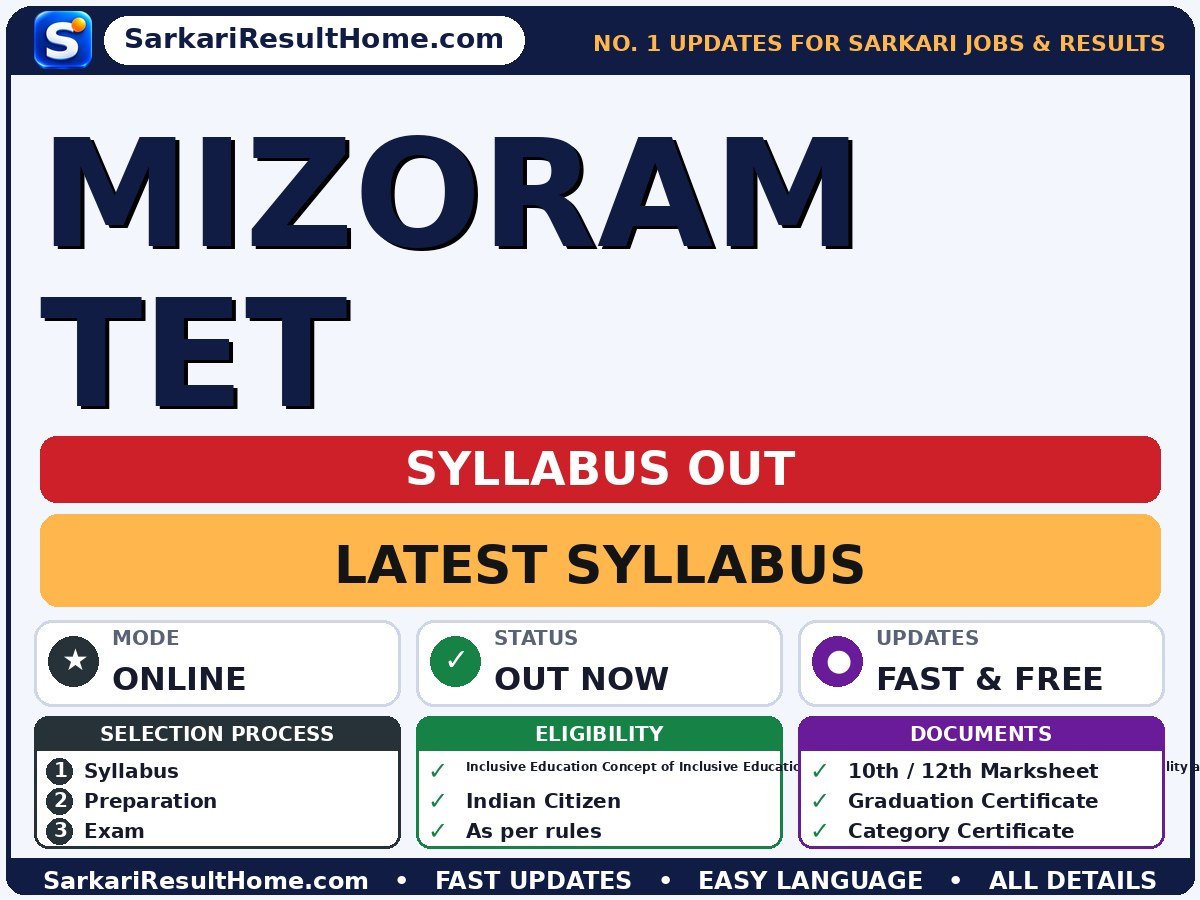 Mizoram TET Syllabus 2026 & Exam Pattern -  syllabus summary