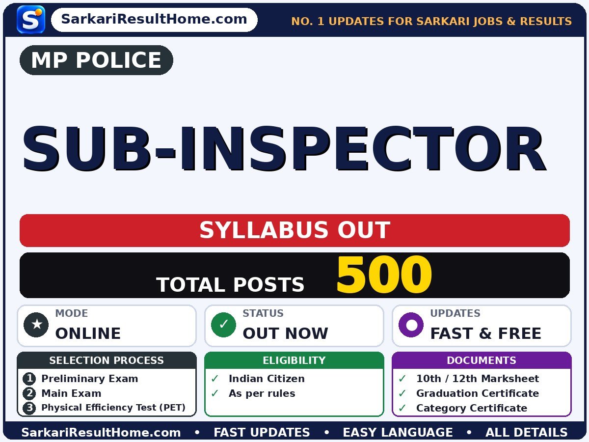 MP Police Sub-Inspector Syllabus 2026: Topic-wise Details - MP Police syllabus summary (Selection: Preliminary Exam → Main Exam → Physical Efficiency Test (PET) → Interview)