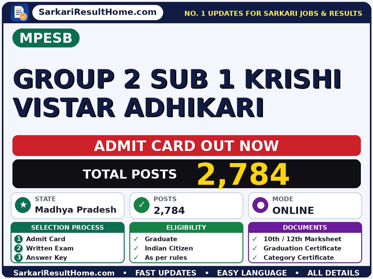 MPESB Group 2 Sub 1 Krishi Vistar Adhikari Exam Admit Card 2026 - Madhya Pradesh Employees Selection Board admit card summary (Exam Date: 17 Sep 2026; Admit Card: 10 Sep 2026)