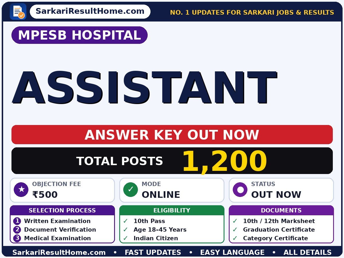 MPESB Hospital Assistant Answer Key 2026 Released - MPESB Hospital answer key summary (Exam Date: 24 Jun 2026; Objection Fee: ₹500)