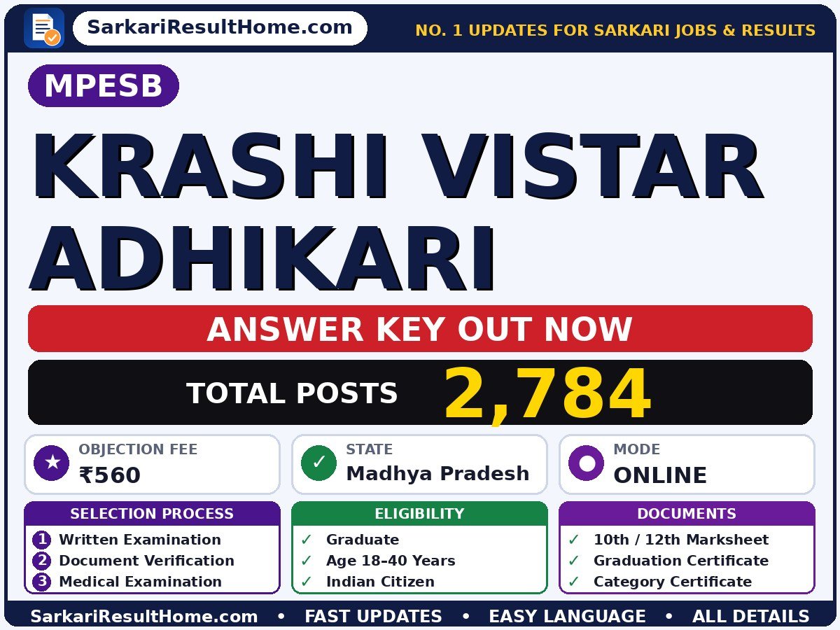 MPESB Krashi Vistar Adhikari Answer Key 2026 Released - Madhya Pradesh Employees Selection Board answer key summary (Exam Date: 17 Sep 2026; Objection Fee: ₹560)