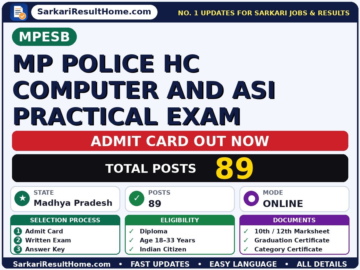 MPESB MP Police HC Computer and ASI Practical Exam Admit Card 2026 – Download Link - Madhya Pradesh Employees Selection Board admit card summary (Exam Date: 24 Mar 2026; Admit Card: 09 Sep 2026)