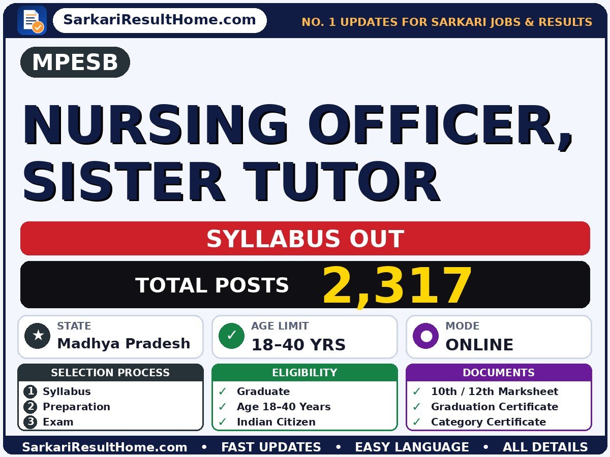 MPESB Nursing Officer, Sister Tutor Syllabus 2026 & Exam Pattern - Madhya Pradesh Employees Selection Board syllabus summary (Exam Date: 15 May 2026)