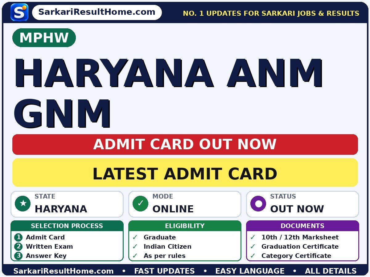 MPHW Haryana ANM GNM Exam Admit Card 2026 - MPHW admit card summary