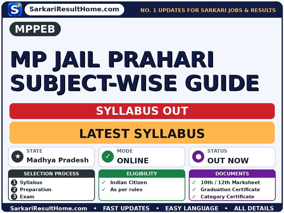 MPPEB MP Jail Prahari Subject-Wise Guide Syllabus 2026 & Exam Pattern - Madhya Pradesh Professional Examination Board syllabus summary