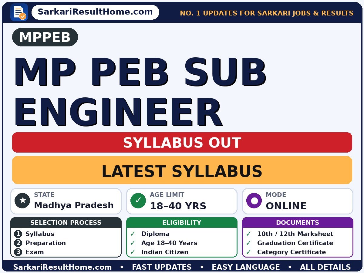 MPPEB MP PEB Sub Engineer Syllabus 2026 - Madhya Pradesh Professional Examination Board syllabus summary