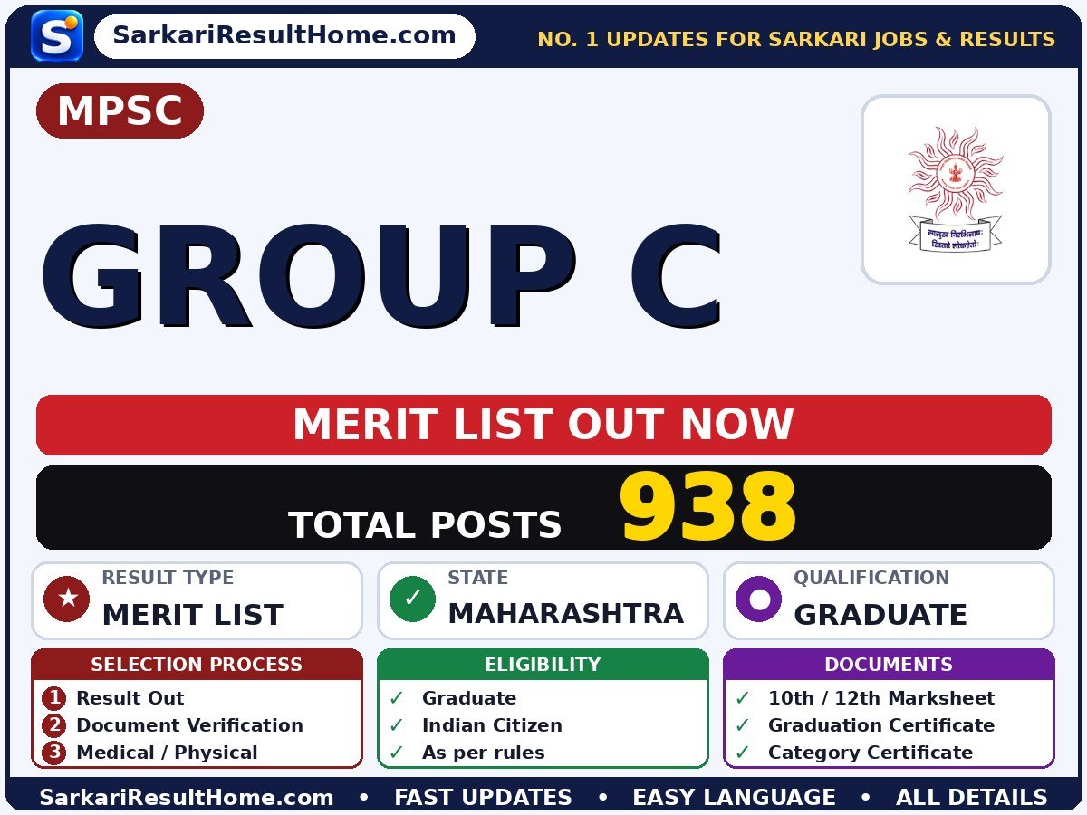MPSC Group C Merit List 2026: Sarkari Result, Check Now - Maharashtra Public Service Commission sarkari result summary (Exam Date: 07 Jun 2026)