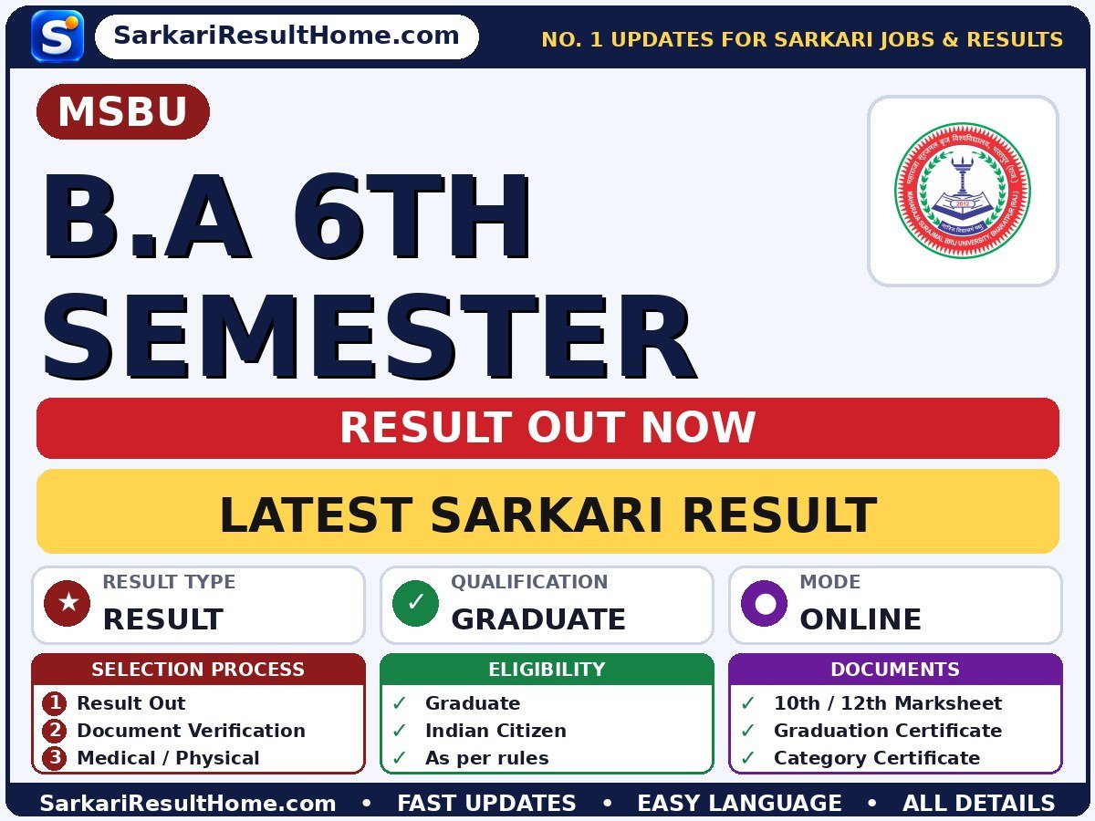 MSBU B.A 6th Semester Sarkari Result 2026 Declared - MSBU sarkari result summary