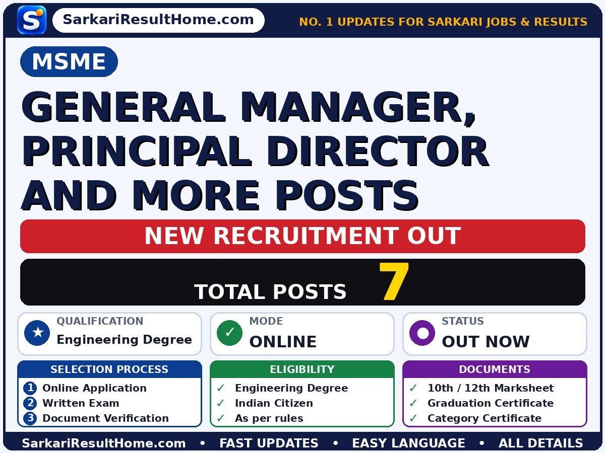 MSME Govt Job 2026 for 7 General Manager, Principal Director and Others – Check Out - MSME sarkari naukri summary (Total Posts: 7; Last Date: 23 Nov 2026; Qualification: Engineering Degree)