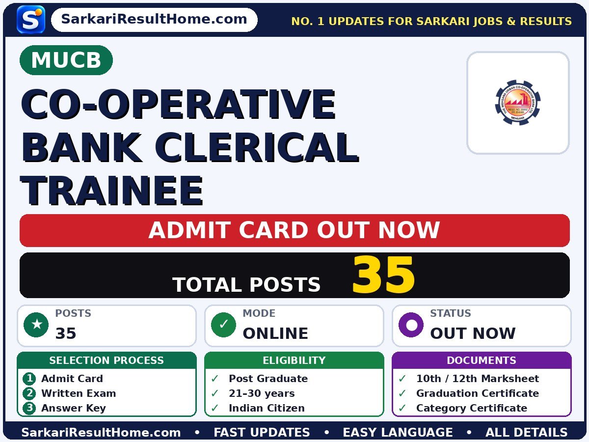MUCB Co-operative Bank Clerical Trainee Exam Admit Card 2026 - Mehsana Urban Co-operative Bank admit card summary