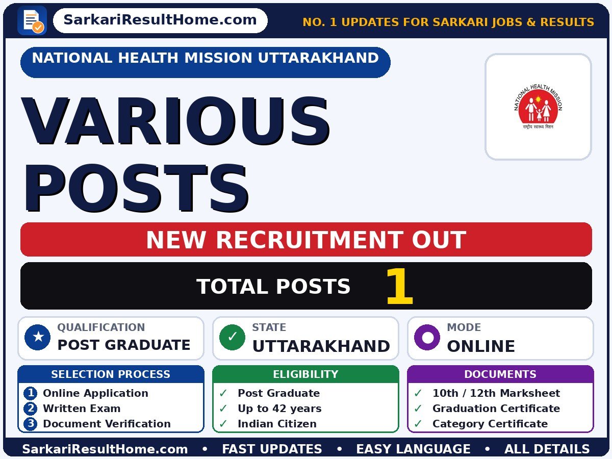 National Health Mission Uttarakhand Recruitment 2026 for 1 Various Post – Check Out - National Health Mission Uttarakhand sarkari naukri summary (Total Posts: 1; Last Date: 18 Oct 2026; Qualification: Post Graduate)