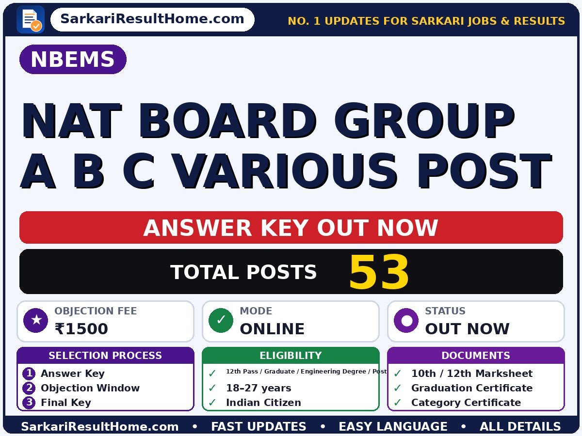 NBEMS NAT Board Group A B C Various Post Answer Key 2026 Released - NBEMS answer key summary (Exam Date: 15 Sep 2026; Objection Fee: ₹1500)