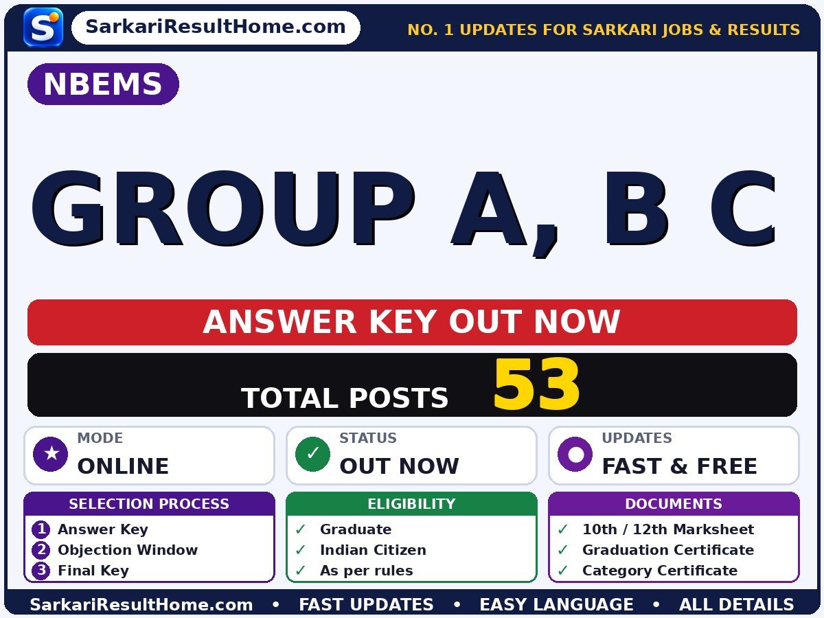 NBEMS Group A, B C Answer Key 2026: Check Here - NBEMS answer key summary (Exam Date: 16 Sep 2026)