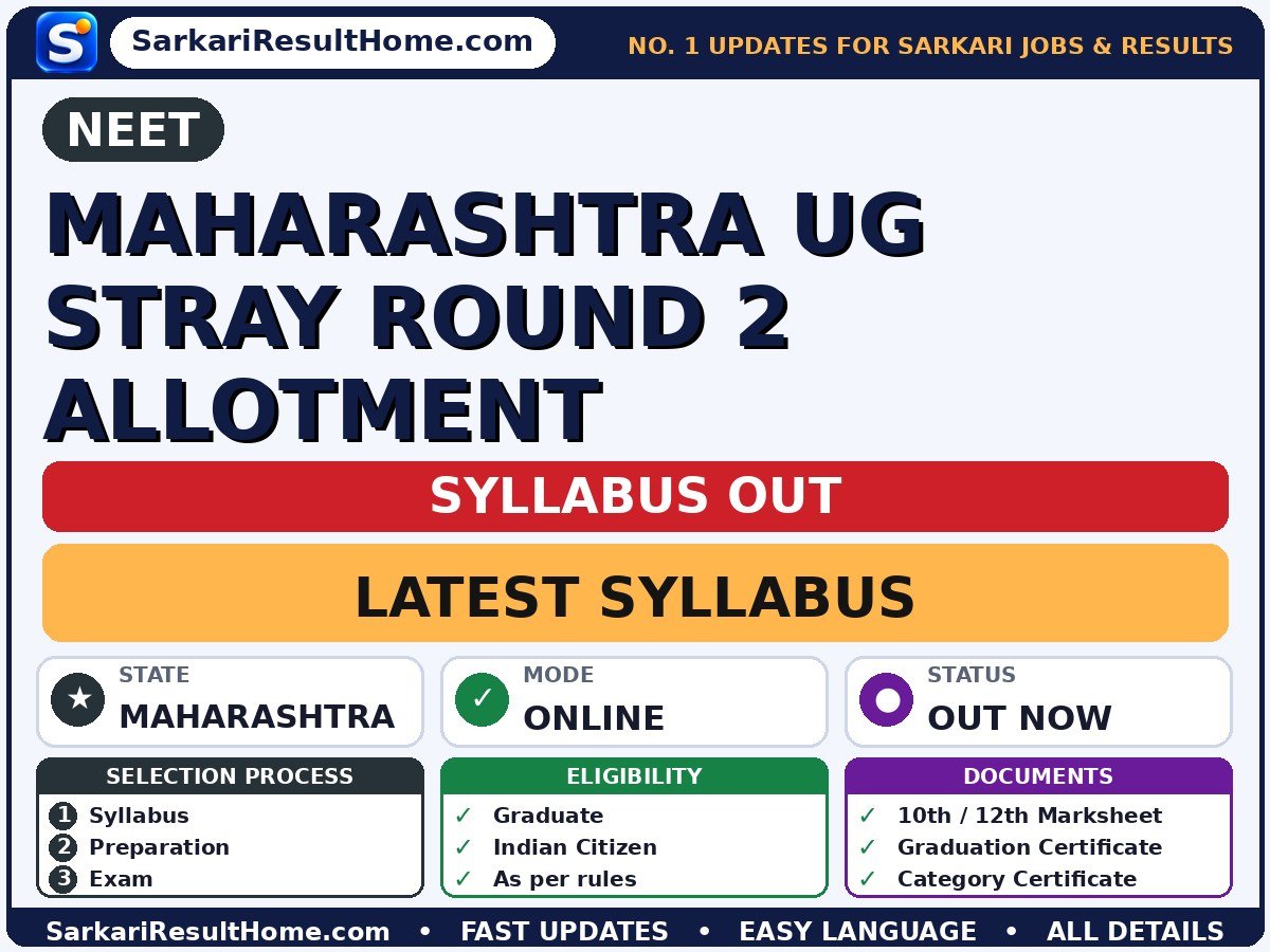 NEET Maharashtra UG Stray Round 2 Allotment Syllabus 2026: Topic-wise Details - NEET syllabus summary