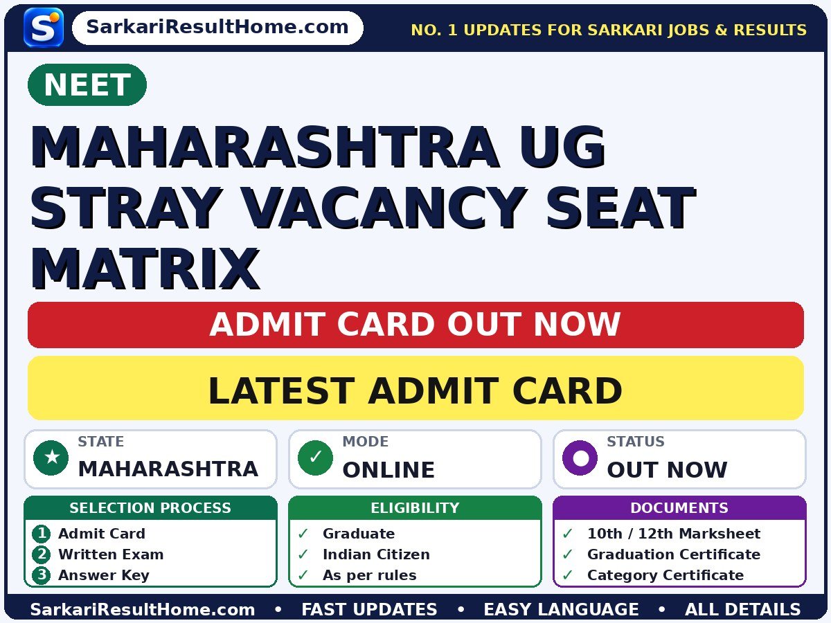 NEET Maharashtra UG Stray Vacancy Seat Matrix Admit Card 2026 Out: How to Download - NEET admit card summary