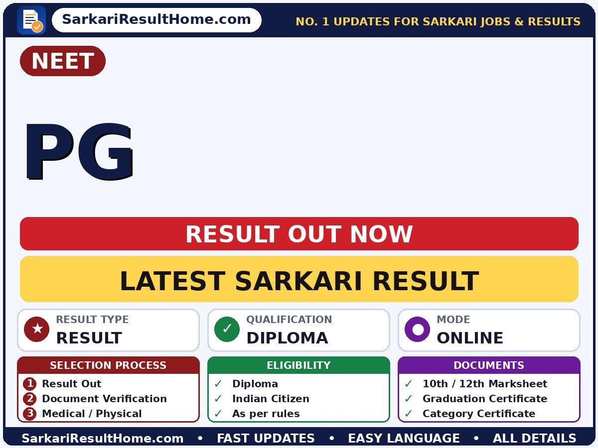 NEET PG Sarkari Result 2026 Out – Check Here - NEET sarkari result summary (Result Date: 24 Sep 2026; Exam Date: 30 Aug 2026)