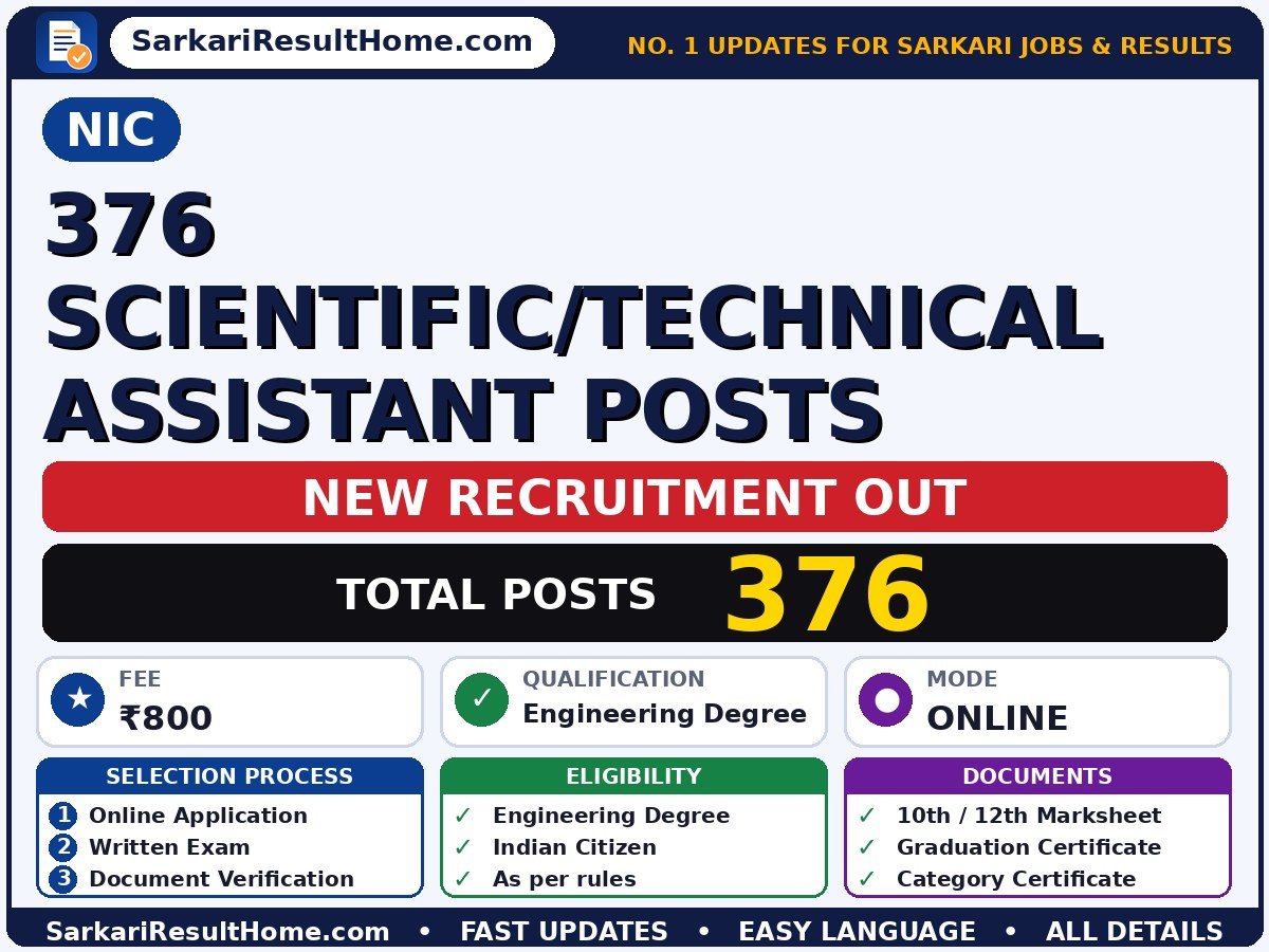 NIC Recruitment 2026 for 376 Scientific/Technical Assistant Posts – Download PDF - National Insurance Company Limited sarkari naukri summary (Total Posts: 376; Last Date: 30 Sep 2026; Qualification: Engineering Degree)