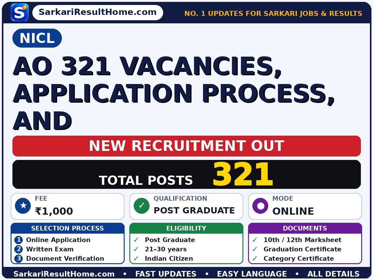 NICL Government Job 2026 for 321 AO 321 and Application Process – Download Now - National Insurance Company Limited sarkari naukri summary (Total Posts: 321; Last Date: 28 Oct 2026; Qualification: Post Graduate)