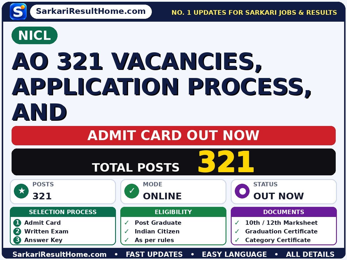 NICL AO 321 Vacancies, Application Process, and Admit Card 2026 Out: How to Download - National Insurance Company Limited admit card summary (Exam Date: 22 Dec 2026)
