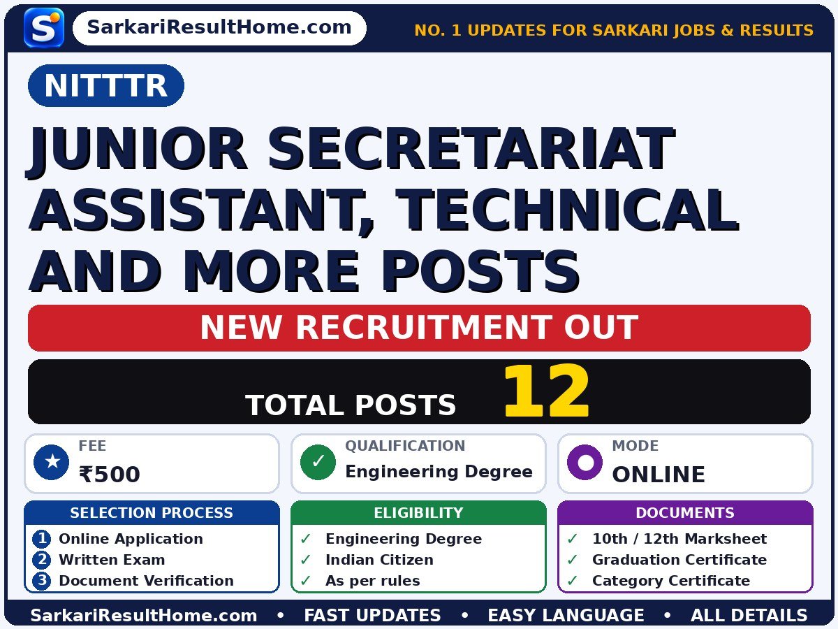 NITTTR Sarkari Naukri 2026 for 12 Junior Secretariat Assistant, Technical and Others – Apply Now - NITTTR sarkari naukri summary (Total Posts: 12; Last Date: 16 Nov 2026; Qualification: Engineering Degree)