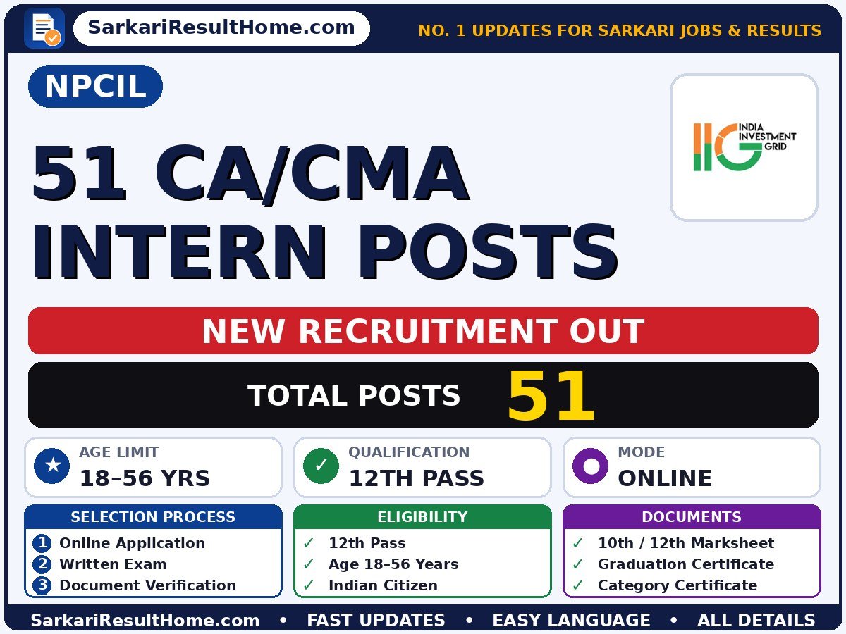 NPCIL Govt Job 2026 for 51 CA/CMA Intern Posts – Check Out - Nuclear Power Corporation of India Limited sarkari naukri summary (Total Posts: 51; Last Date: 26 Oct 2026; Qualification: 12th Pass)