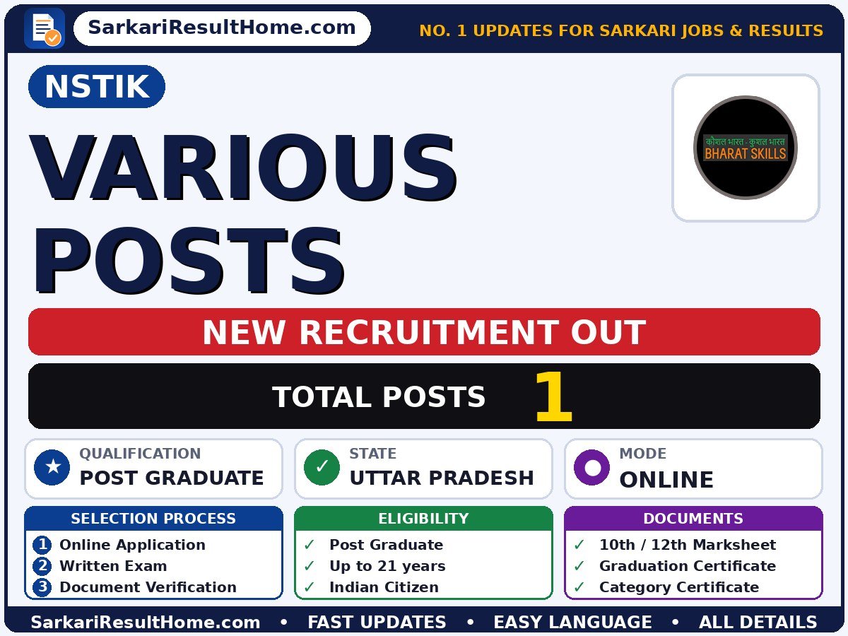 NSTIK Recruitment 2026 for 1 Various Post – Check Details - National Skill Training Institute Kanpur sarkari naukri summary (Total Posts: 1; Last Date: 05 Oct 2026; Qualification: Post Graduate)