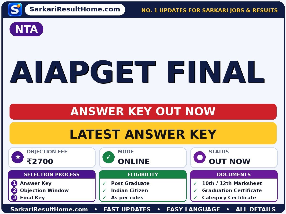 NTA Aiapget Final Answer Key 2026: Check Here - National Testing Agency answer key summary (Exam Date: 22 Aug 2026; Objection Fee: ₹2700)