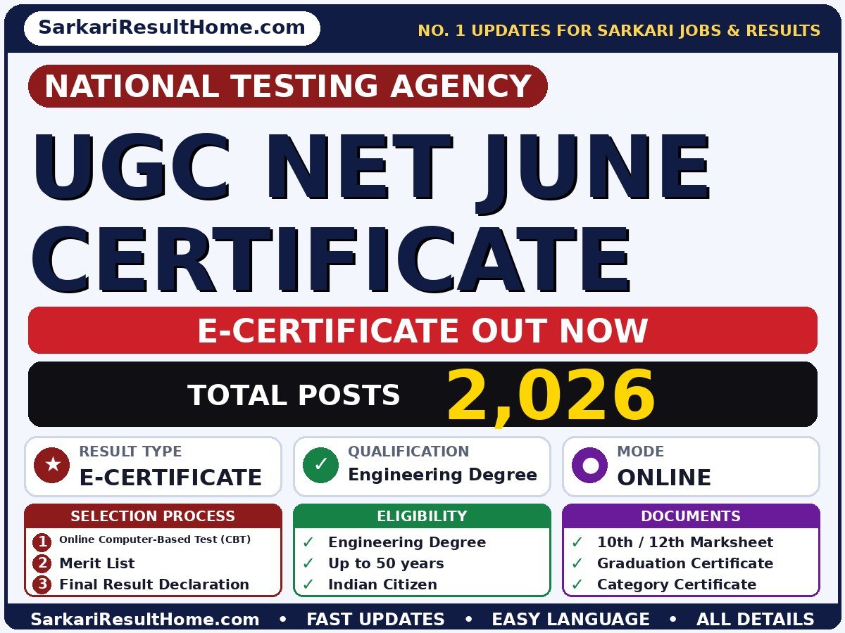 National Testing Agency UGC NET June Certificate E-Certificate 2026: Sarkari Result Out - NTA sarkari result summary (Result Date: 18 Sep 2026; Exam Date: 22 Jun 2026)