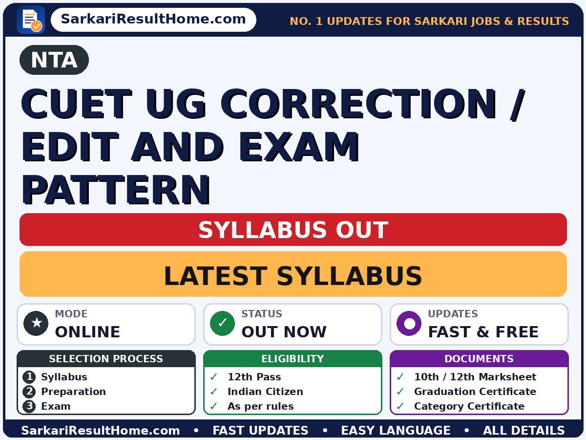 NTA CUET UG Correction / Edit and Exam Pattern Syllabus 2026 & Exam Pattern - National Testing Agency syllabus summary (Exam Date: 13 May 2025)