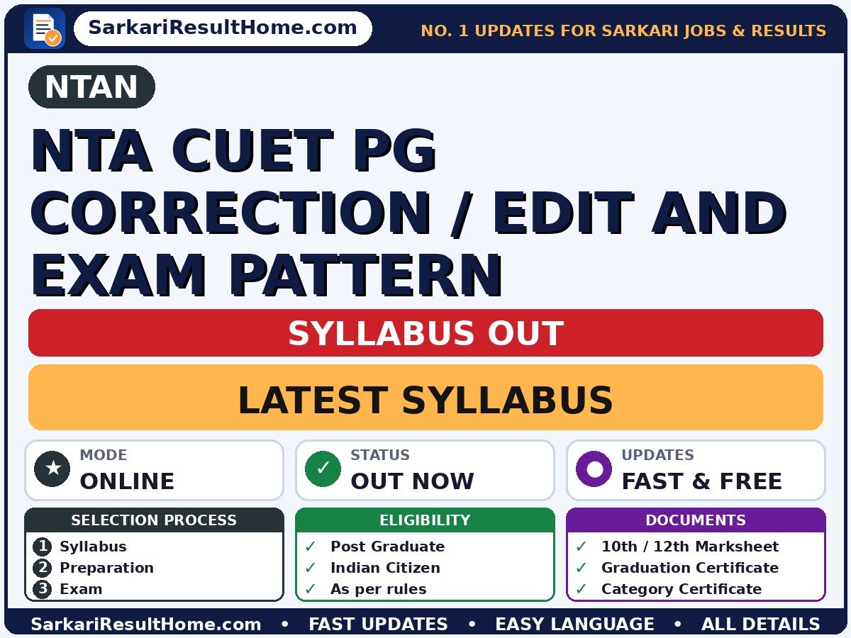 NTAN NTA CUET PG Correction / Edit and Exam Pattern Syllabus 2026 & Exam Pattern - National Testing Agency syllabus summary (Exam Date: 06 Mar 2026)