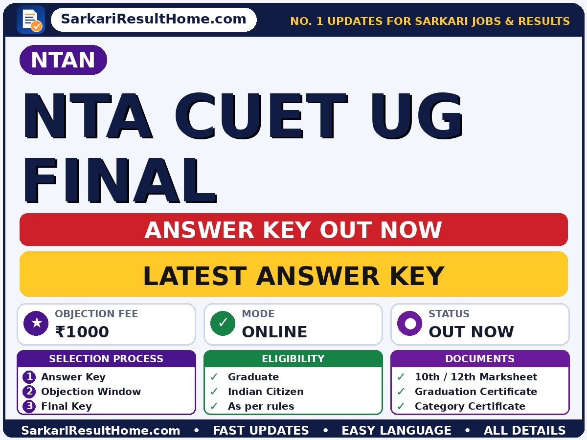 NTAN NTA CUET UG Final Answer Key 2026: Check Here - National Testing Agency answer key summary (Exam Date: 11 May 2026; Objection Fee: ₹1000)