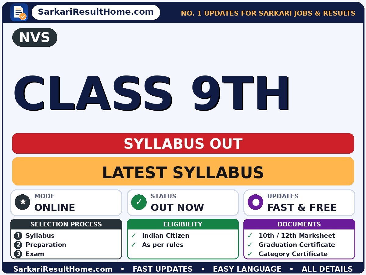 NVS Class 9th Syllabus 2026 & Exam Pattern - Navodaya Vidyalaya Samiti syllabus summary