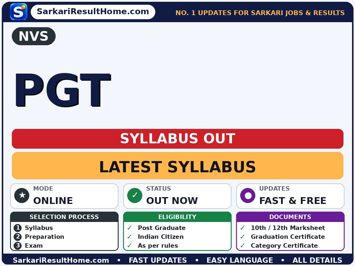 NVS PGT Syllabus 2026 & Exam Pattern - Navodaya Vidyalaya Samiti syllabus summary