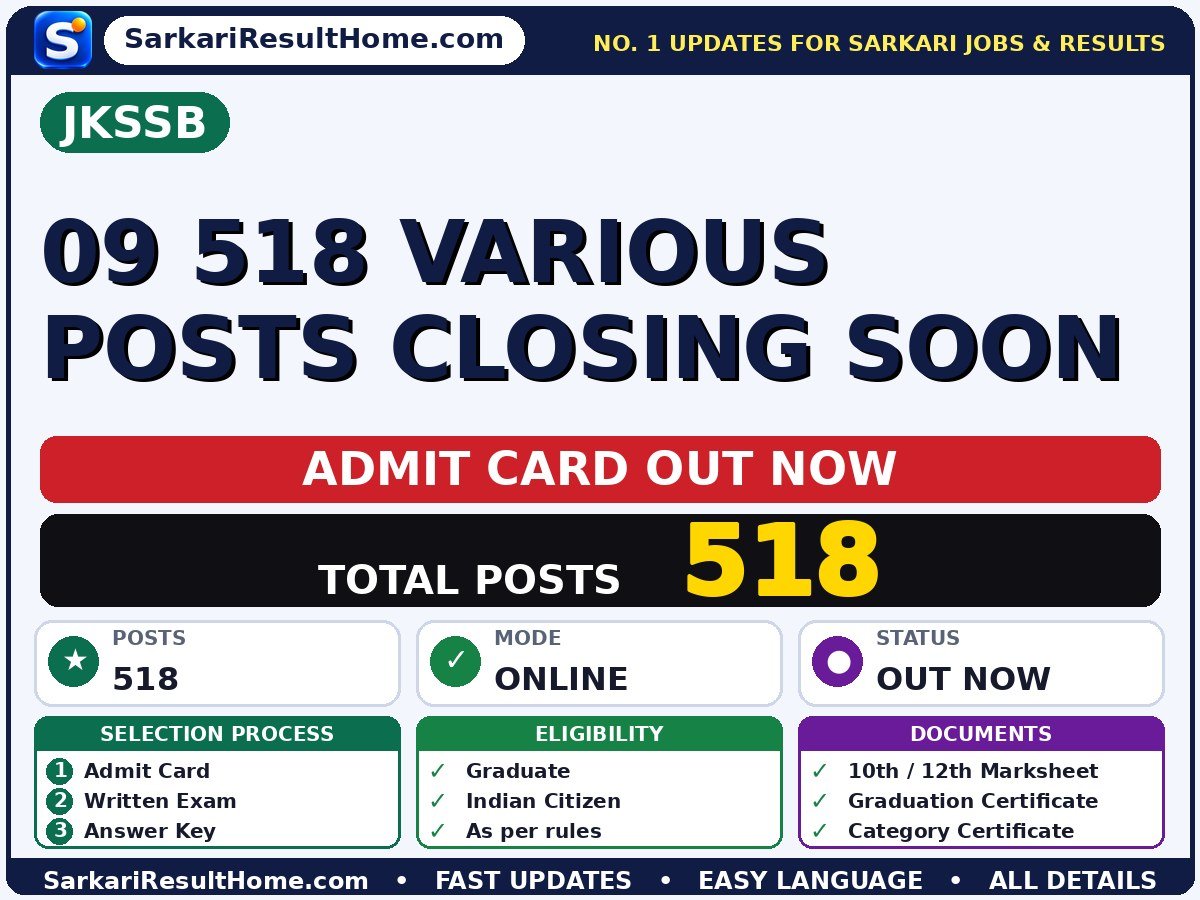 JKSSB 09 518 Various Posts Closing Soon Admit Card 2026 Out: How to Download - Jammu and Kashmir Services Selection Board admit card summary