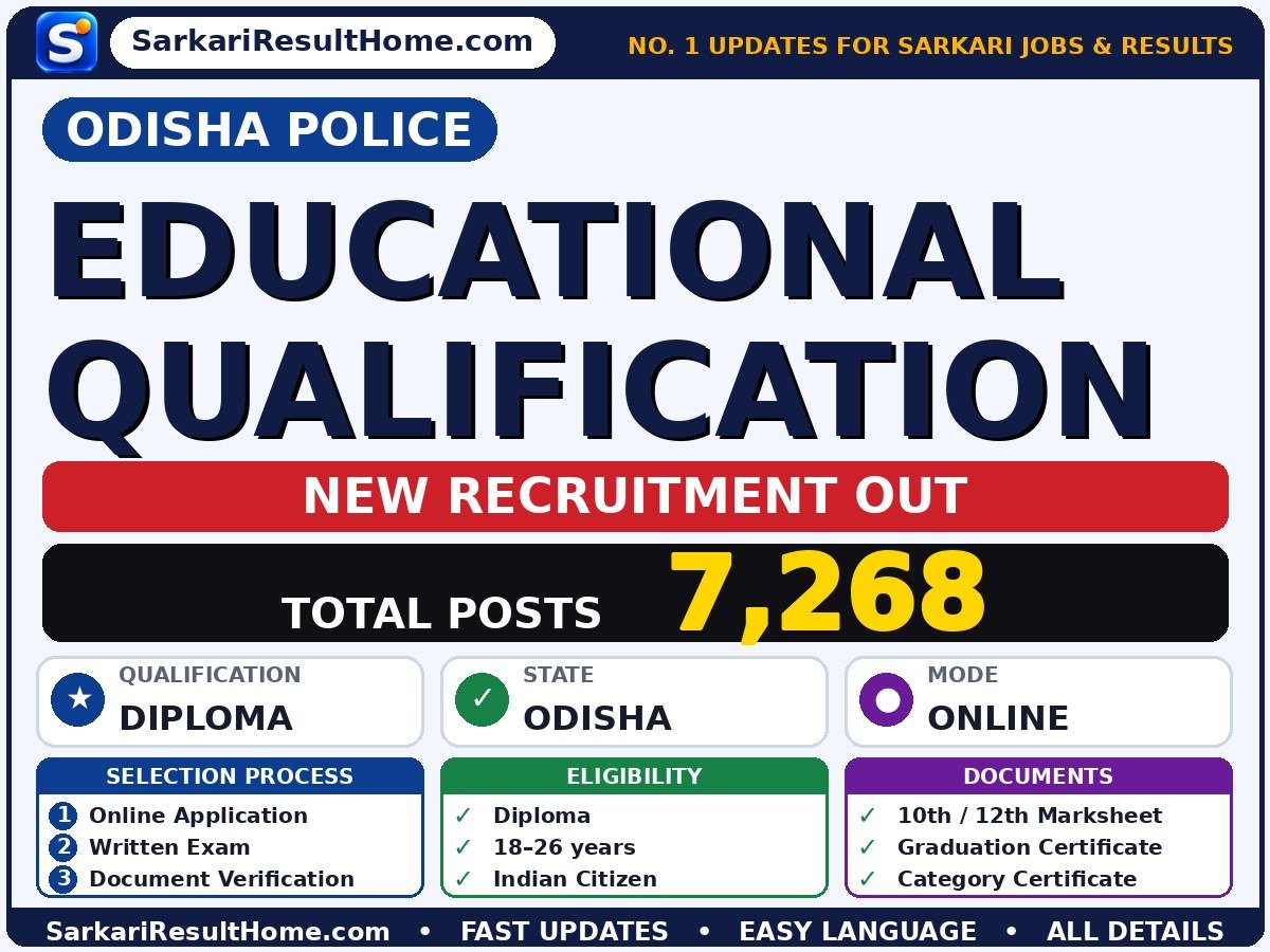 Odisha Police Government Job 2026 for 7,268 Educational Qualification Posts – Download PDF - official portal sarkari naukri summary (Total Posts: 7,268; Last Date: 12 Nov 2026; Qualification: Diploma)