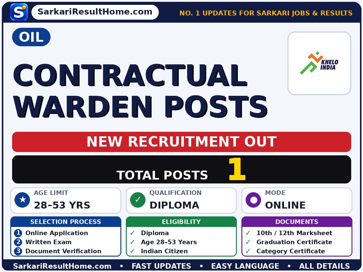 OIL Govt Job 2026 for 1 Contractual Warden Post – Direct Link - Oil India Limited sarkari naukri summary (Total Posts: 1; Last Date: 28 Oct 2026; Qualification: Diploma)